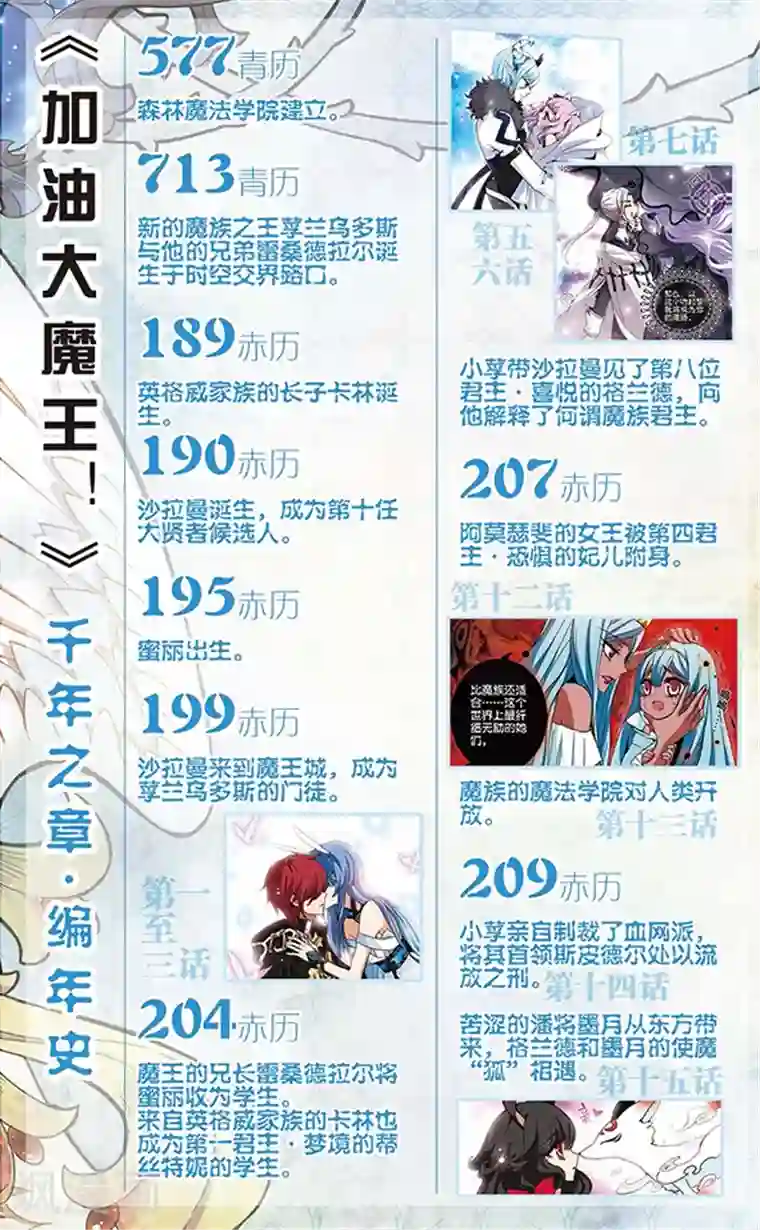 加油大魔王！千年之章最终话 封印