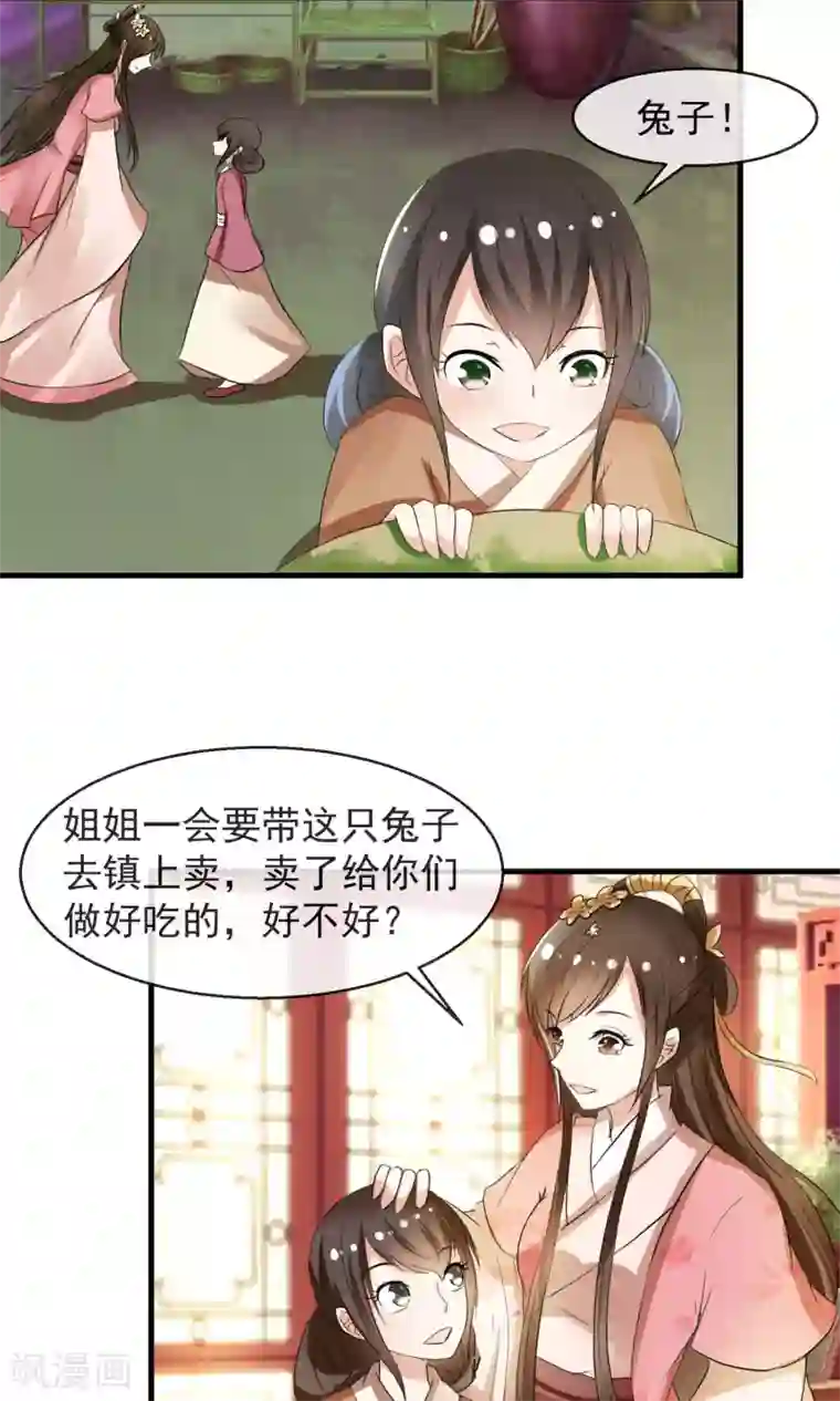 田园娇宠：农女世子妃第9话 雪中送炭方家人