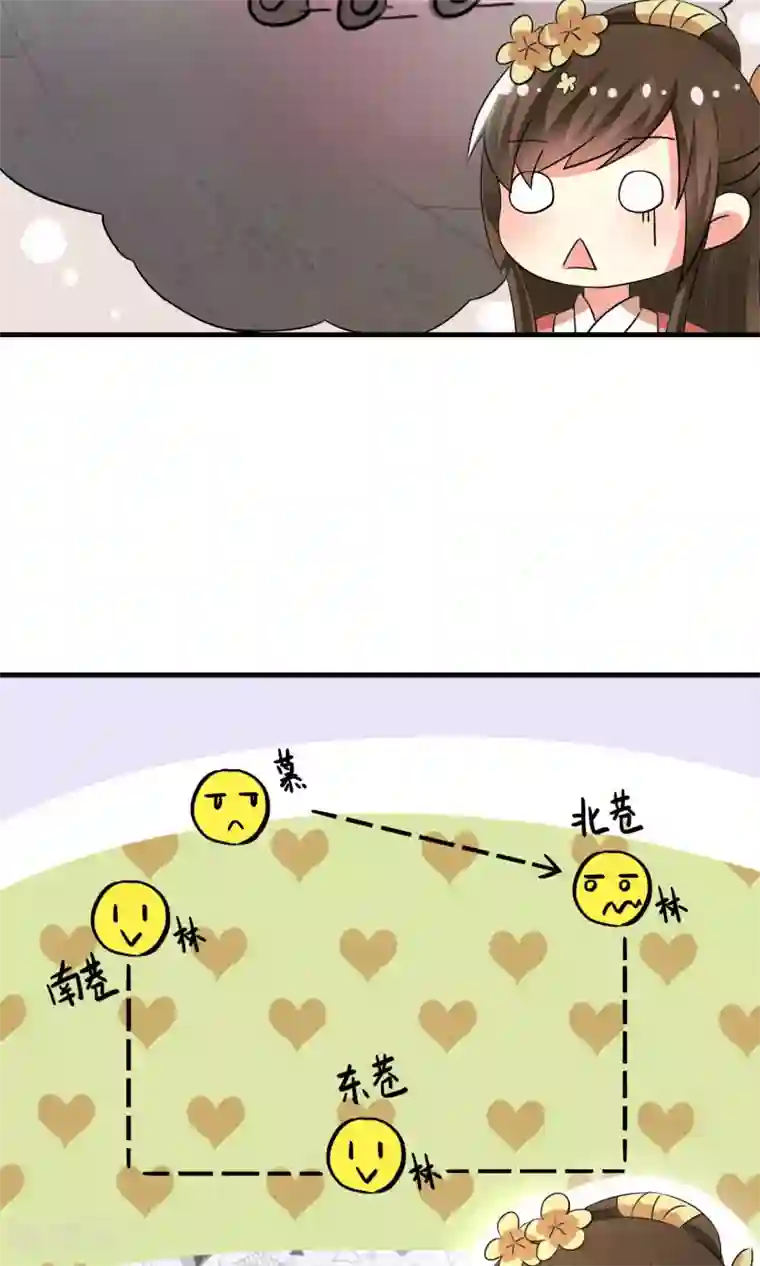 田园娇宠：农女世子妃第11话 缺心眼的兔主人