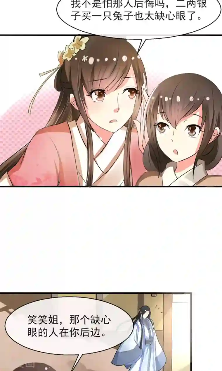 田园娇宠：农女世子妃第11话 缺心眼的兔主人