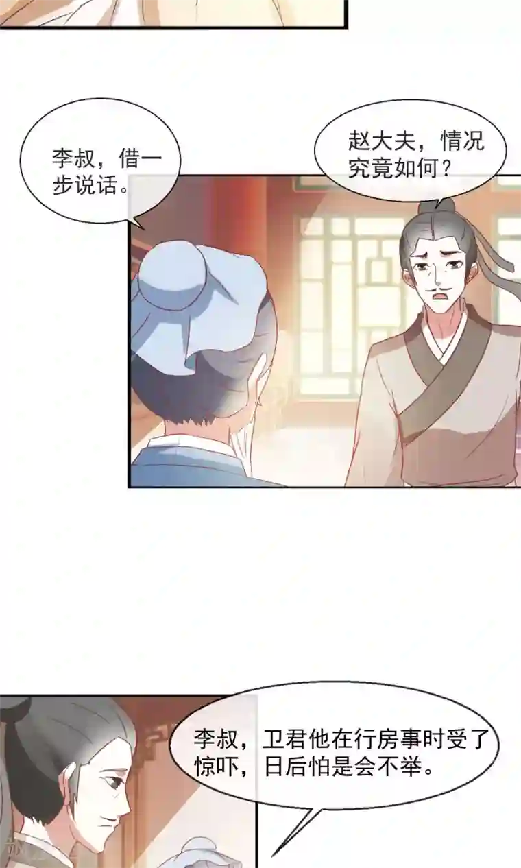 田园娇宠：农女世子妃第20话 不举