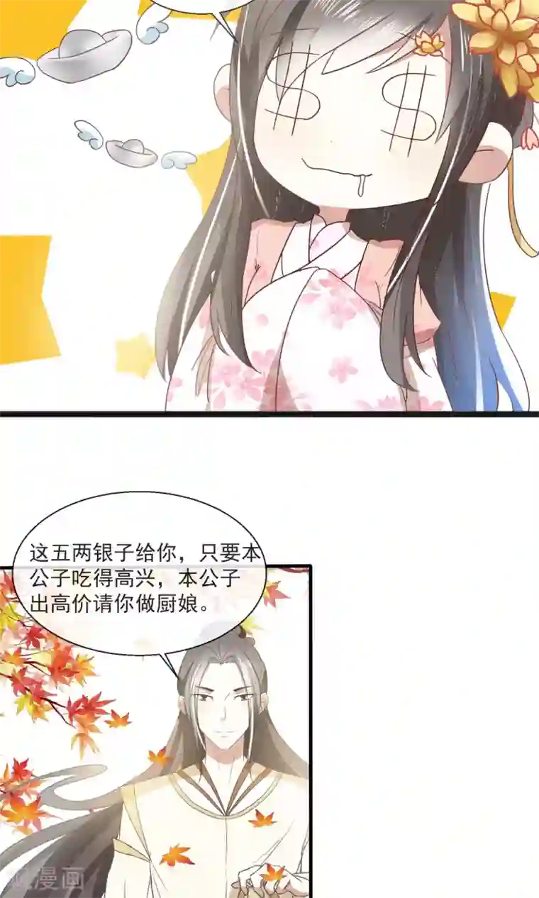 田园娇宠：农女世子妃第26话 夺食