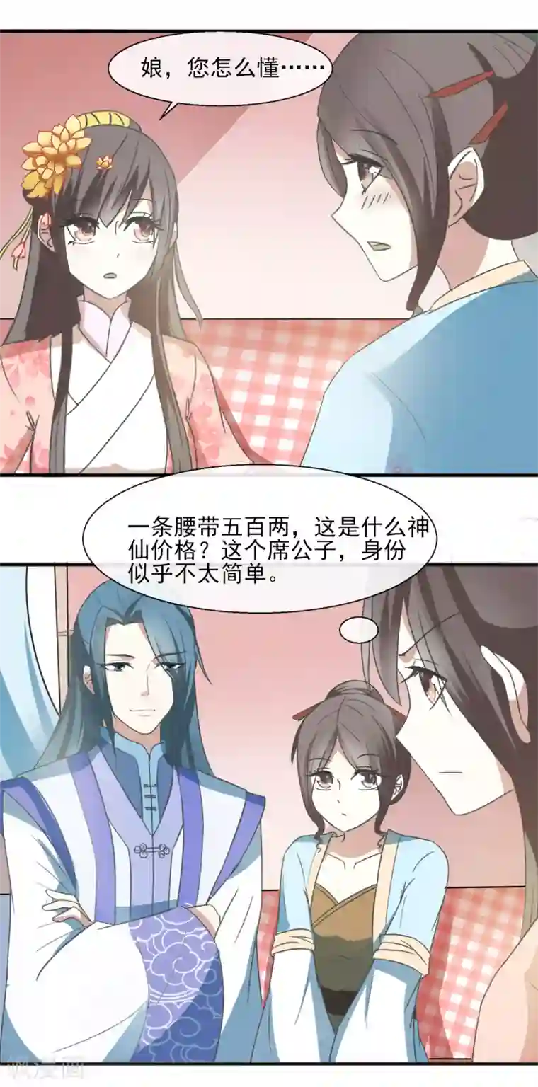 田园娇宠：农女世子妃第36话 弱质女流