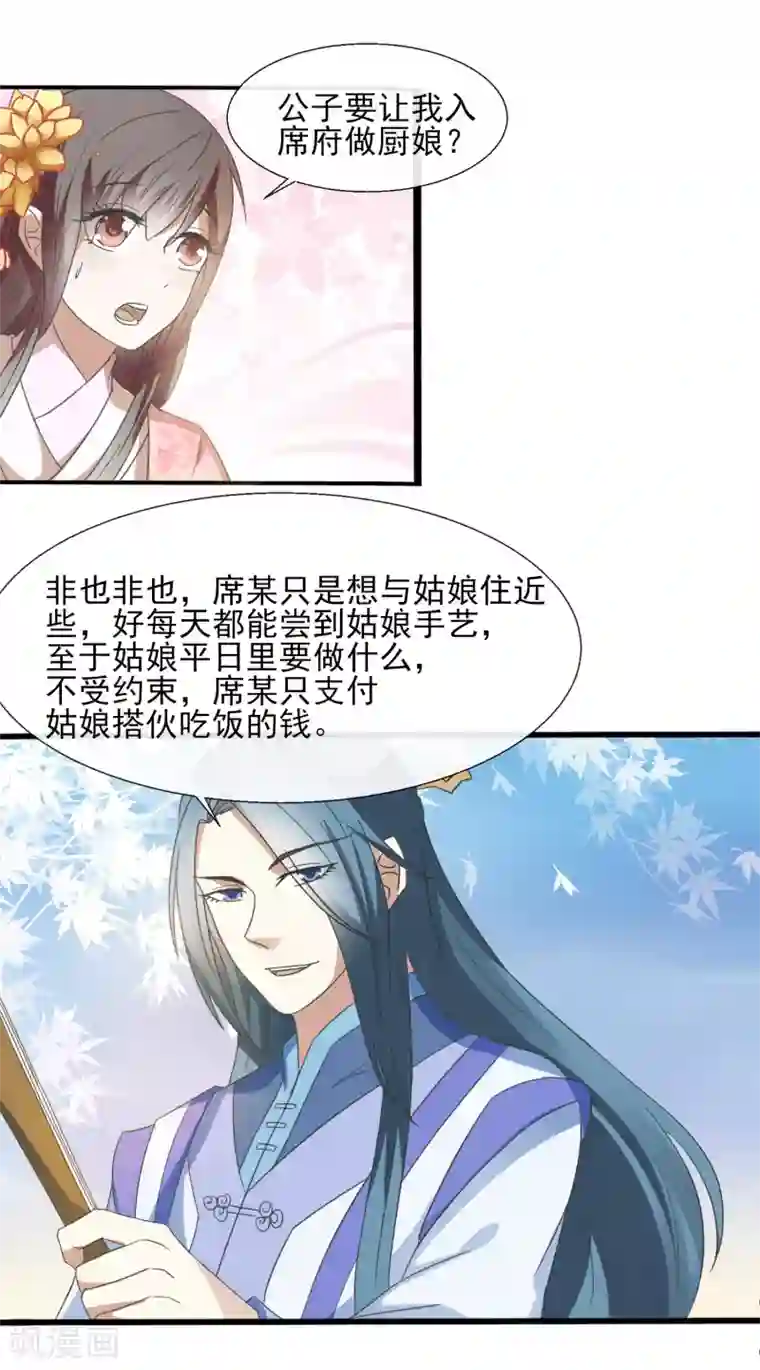 田园娇宠：农女世子妃第43话 别的男人