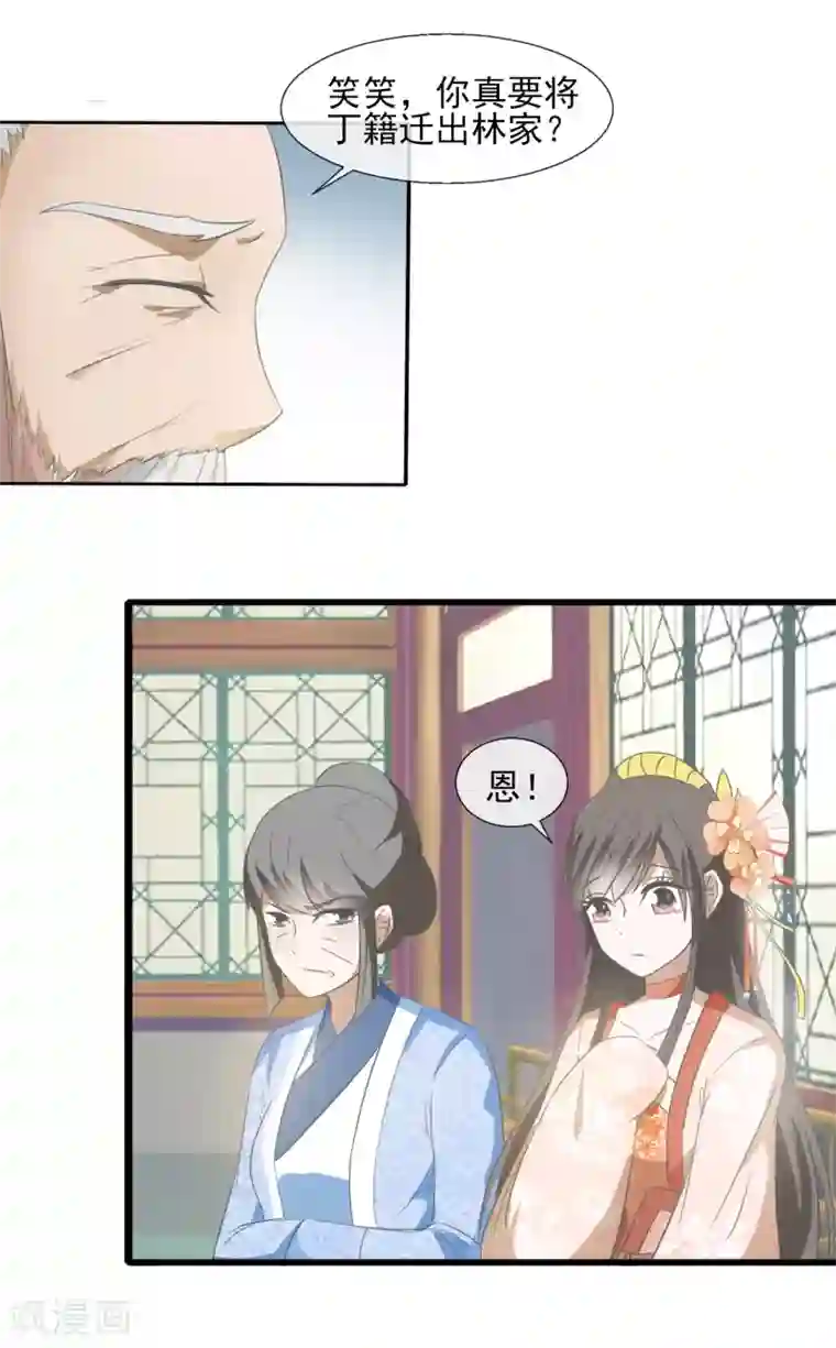 田园娇宠：农女世子妃第52话 断绝关系