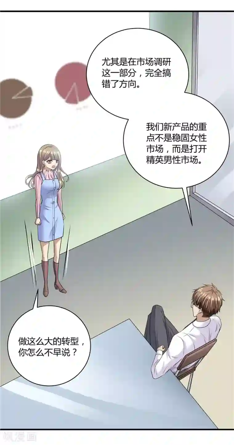 一千零一色号第19话7 情人节