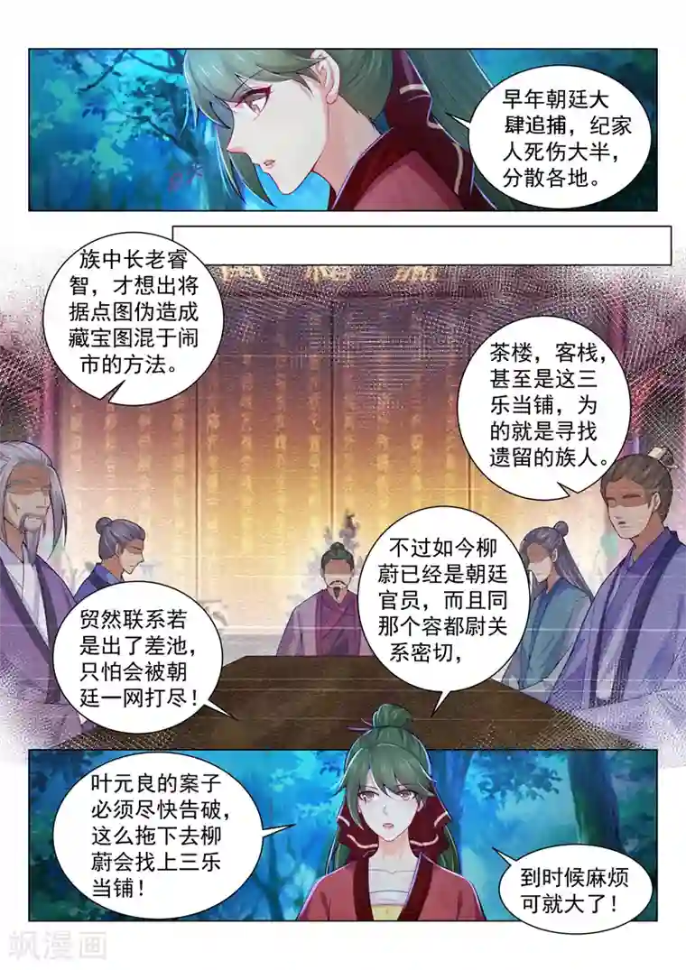 法医狂妃第149话 占便宜的男猪脚！