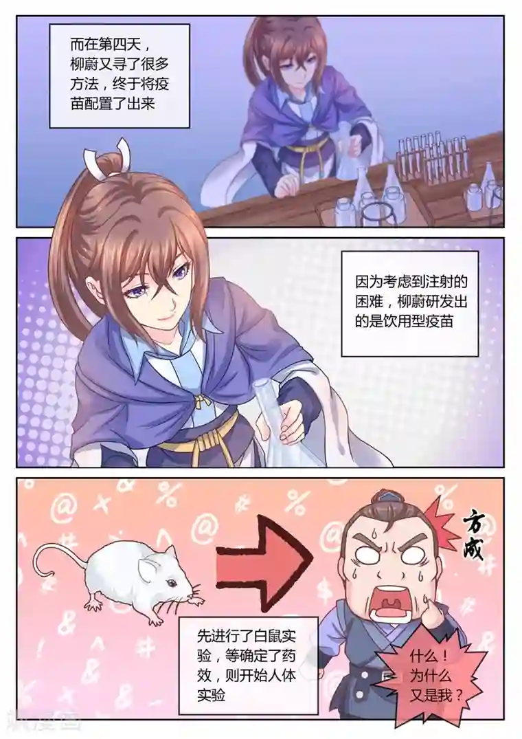 法医狂妃第22话 奔赴京城