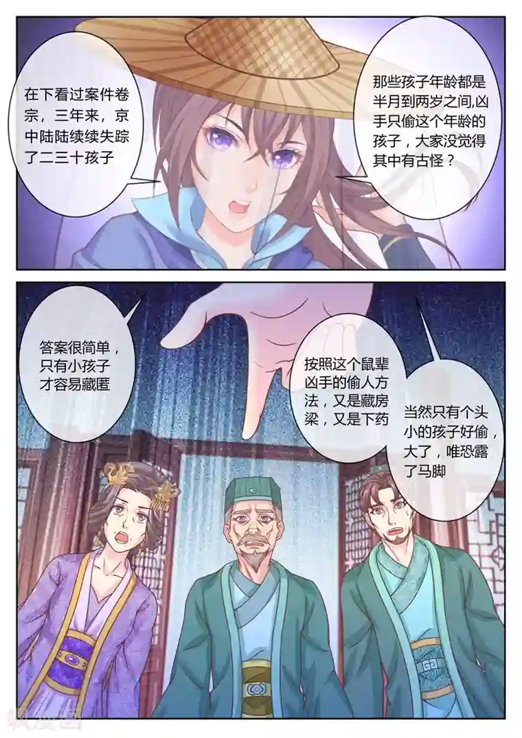 法医狂妃第35话 还原真相2