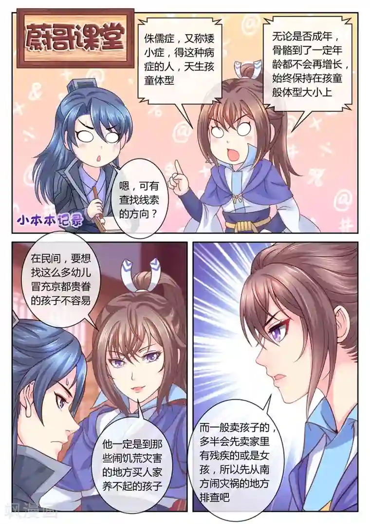 法医狂妃第55话 虫蛊的阴谋