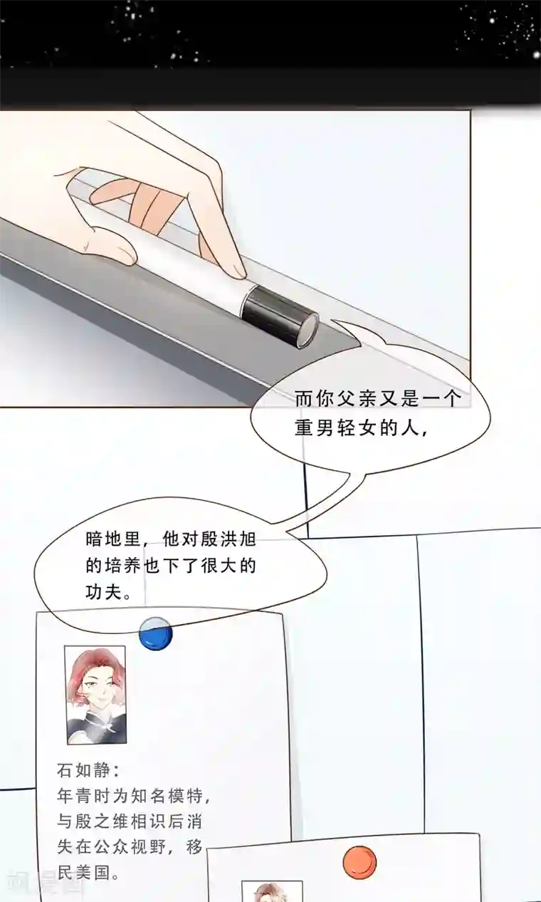 复仇之千金逆袭第4话 复仇者