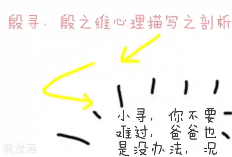 复仇之千金逆袭第50话 贷款