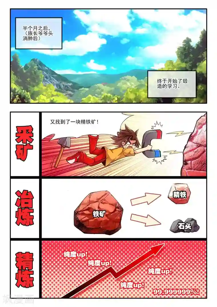 赤凰传奇第5话 是你偏要让我打的我很善良但我深情难却！