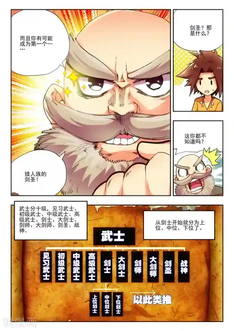 赤凰传奇第7话 今天吃了吗这是我经过深思熟虑后想出来的问话