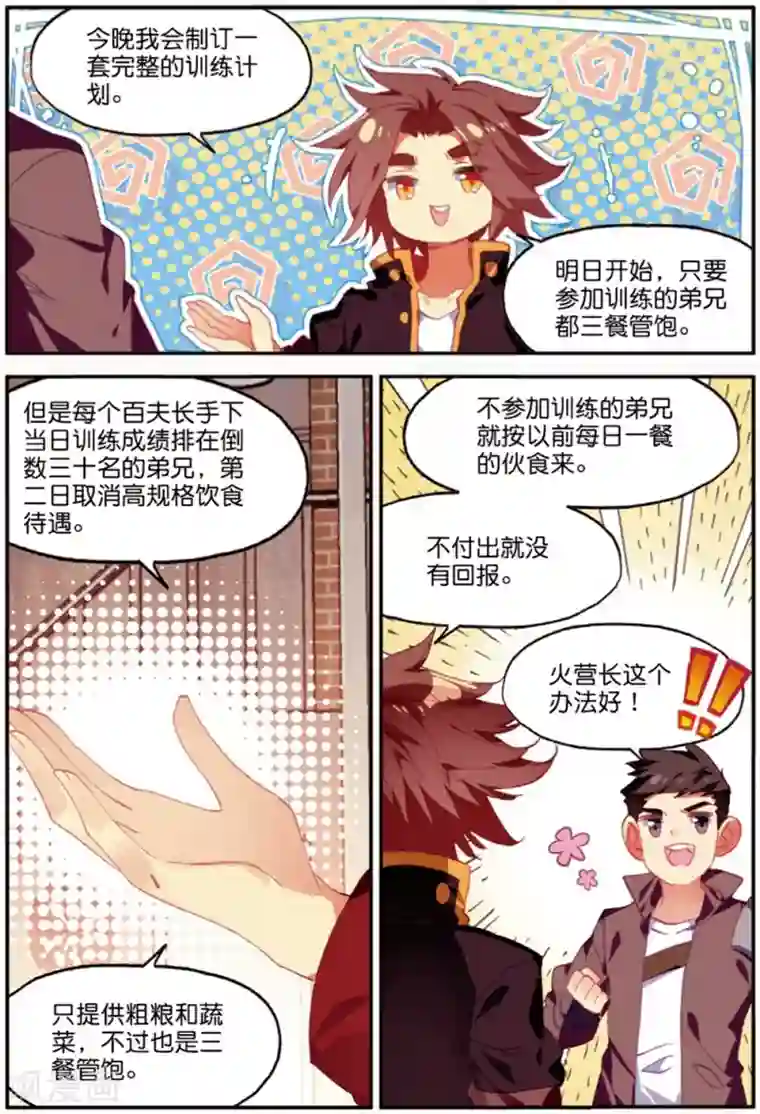 赤凰传奇第99话 吃饱才能认真训练这是硬道理