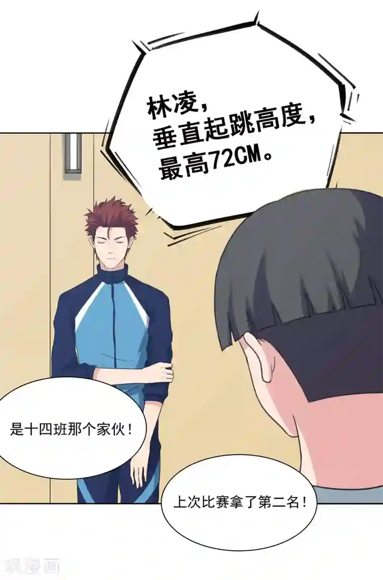 篮板下的青春第57话 测试结束