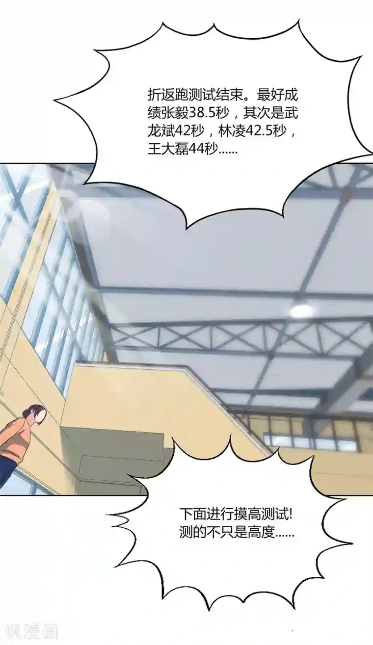 篮板下的青春第57话 测试结束