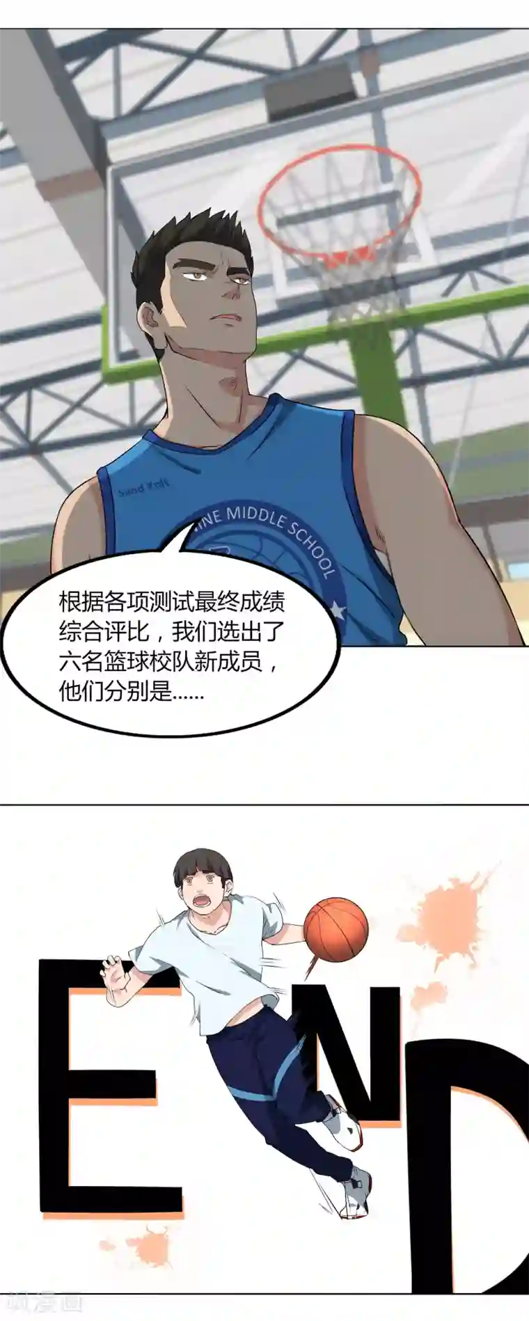 篮板下的青春第57话 测试结束