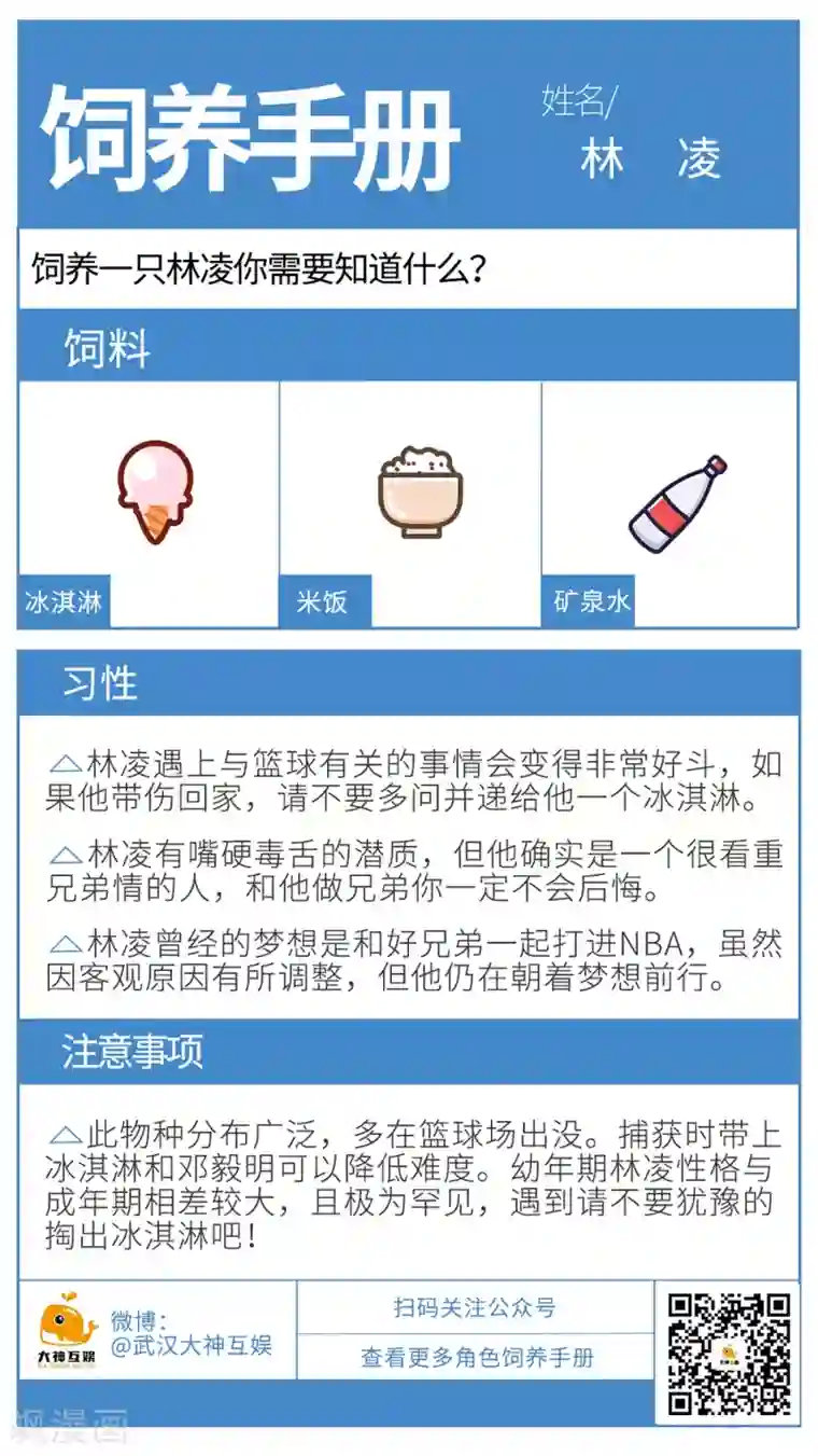 篮板下的青春第57话 测试结束