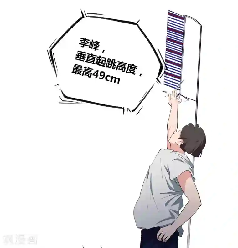 篮板下的青春第57话 测试结束