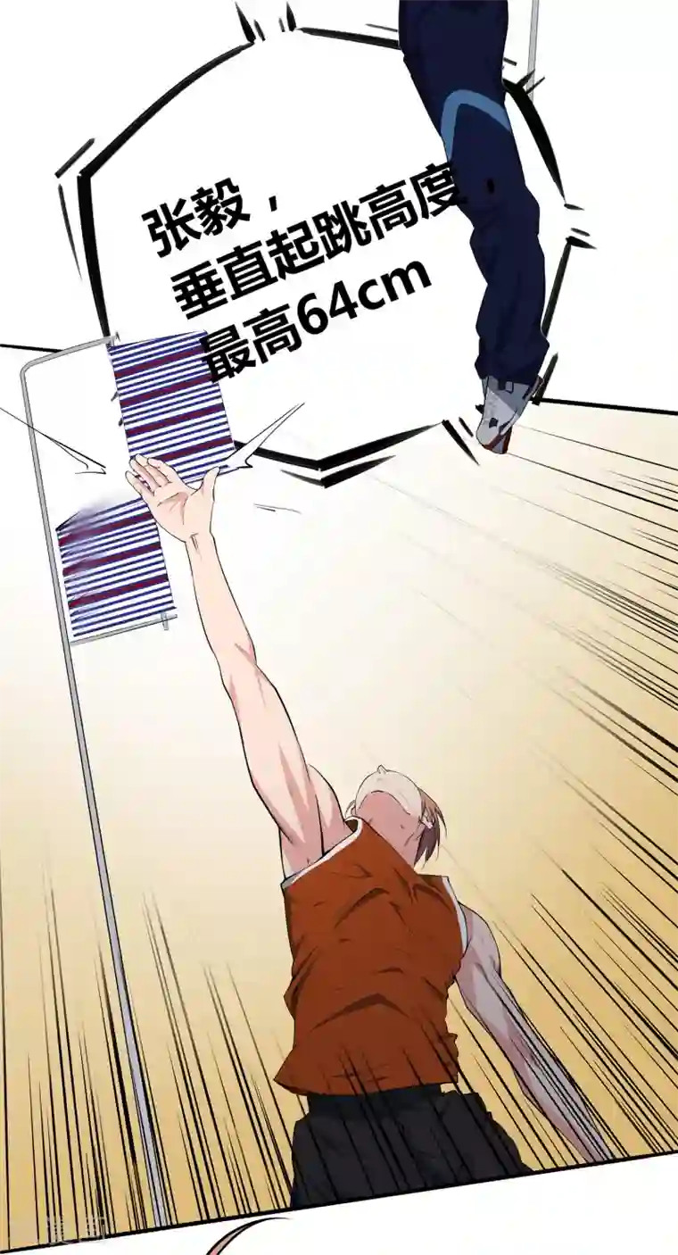 篮板下的青春第57话 测试结束