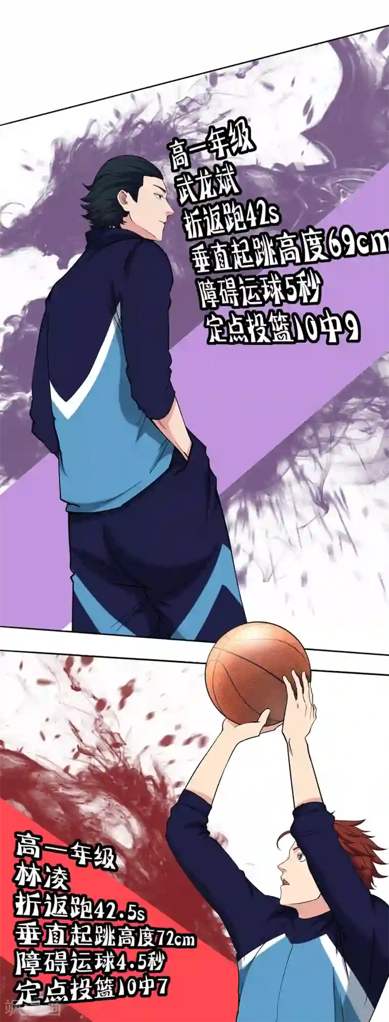 篮板下的青春第58话 新队员名单