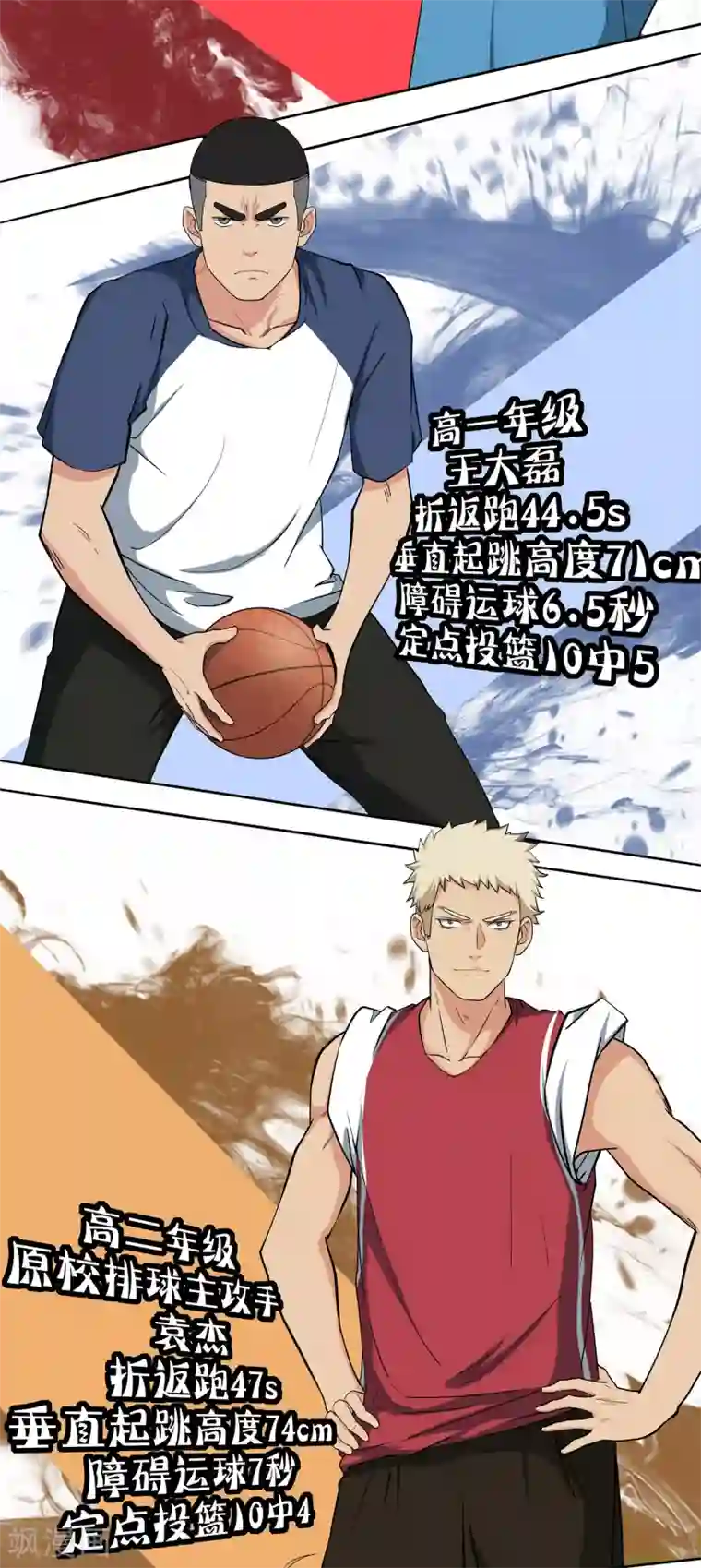 篮板下的青春第58话 新队员名单