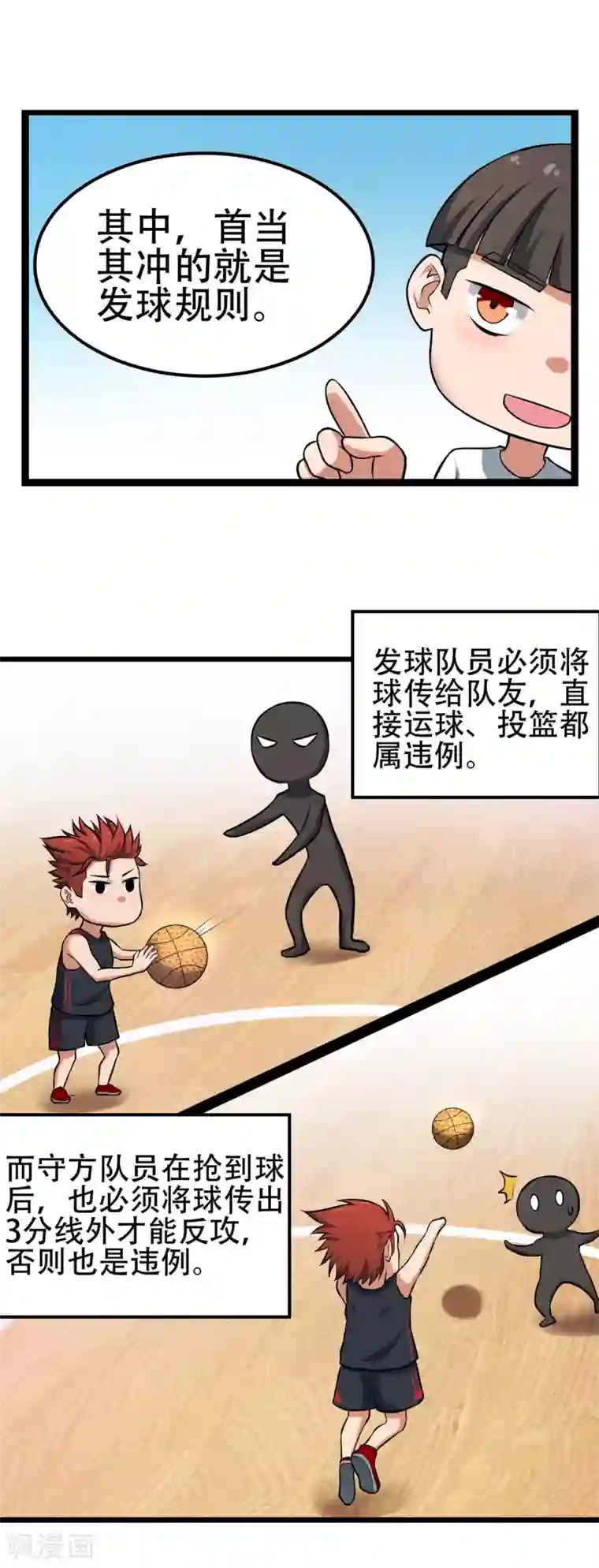 篮板下的青春第75话 黑人篮球3V3