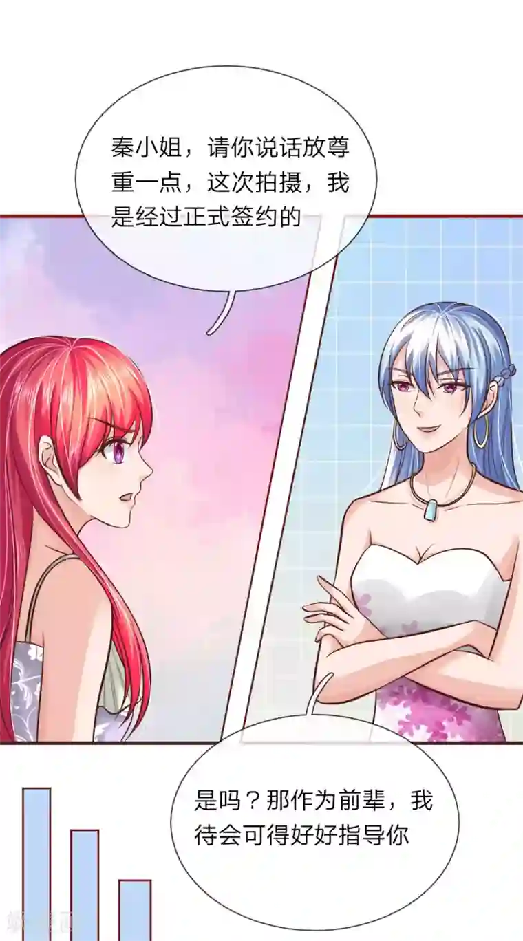 国民总裁爱上我第148话 保护你，是我的职责