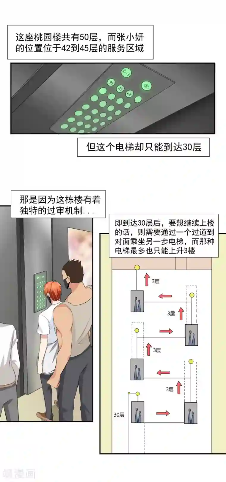 我的王者时间第54话 凌檬，智谋战！