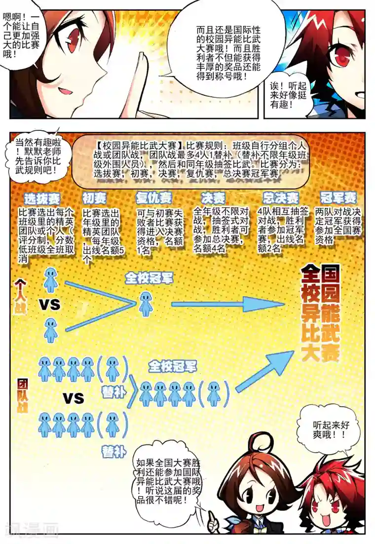 怒良晴空第12话 什么是最强