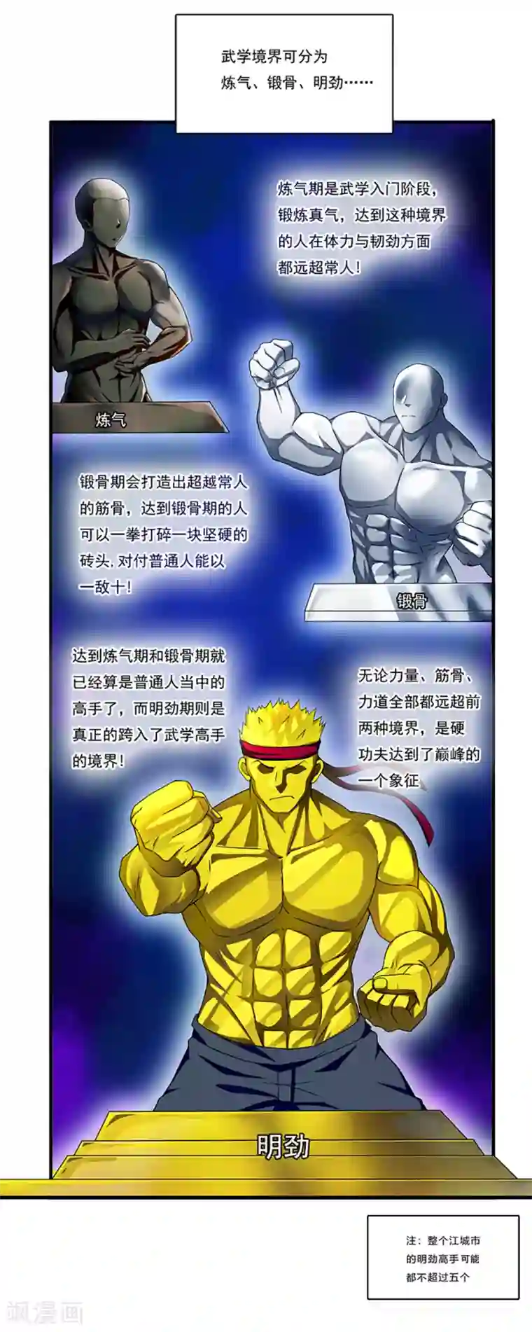 超品战兵第6话 小小姑娘