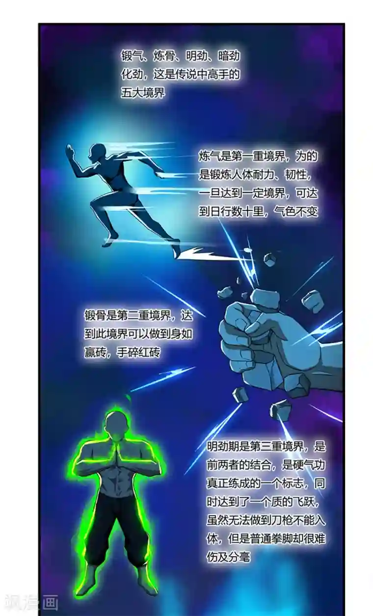 超品战兵第7话 约会