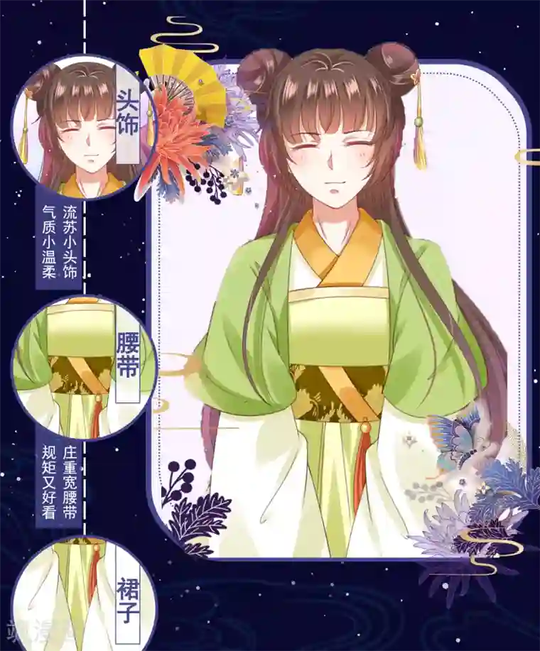 师父，那个很好吃番外 桃桃衣柜揭秘