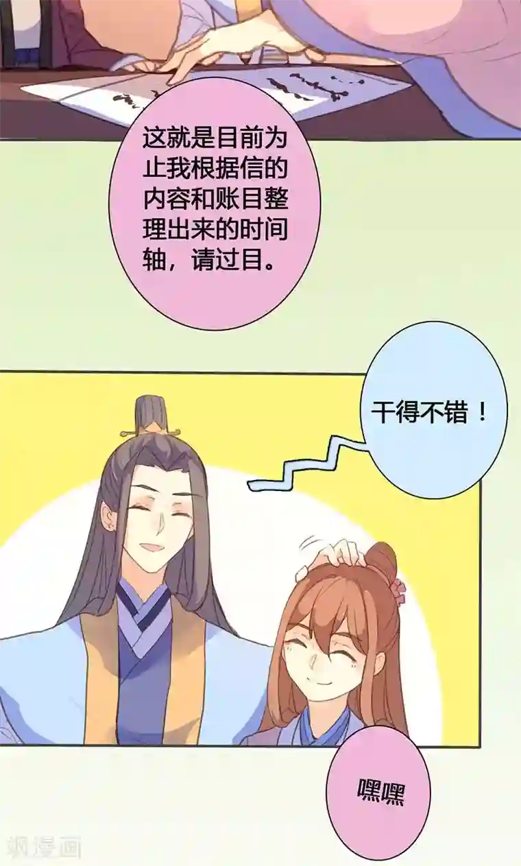 美人策第69话 最后的机会