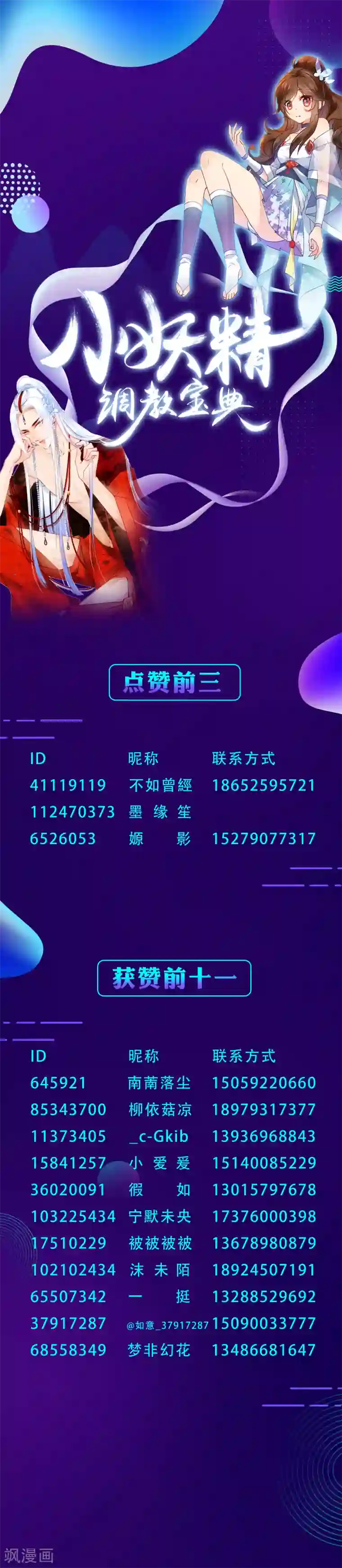 狼少女养成记第104话 浴火危情