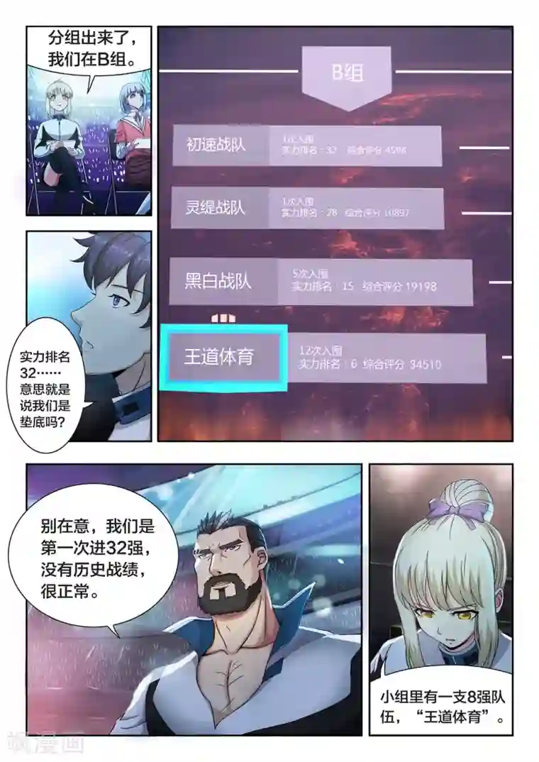 打野英雄第25话 B组的黑白战队