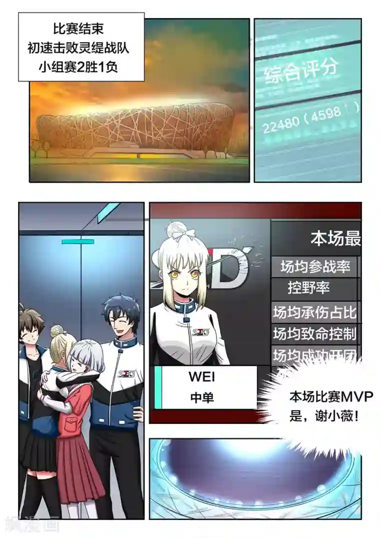 打野英雄第55话 赛后的深夜