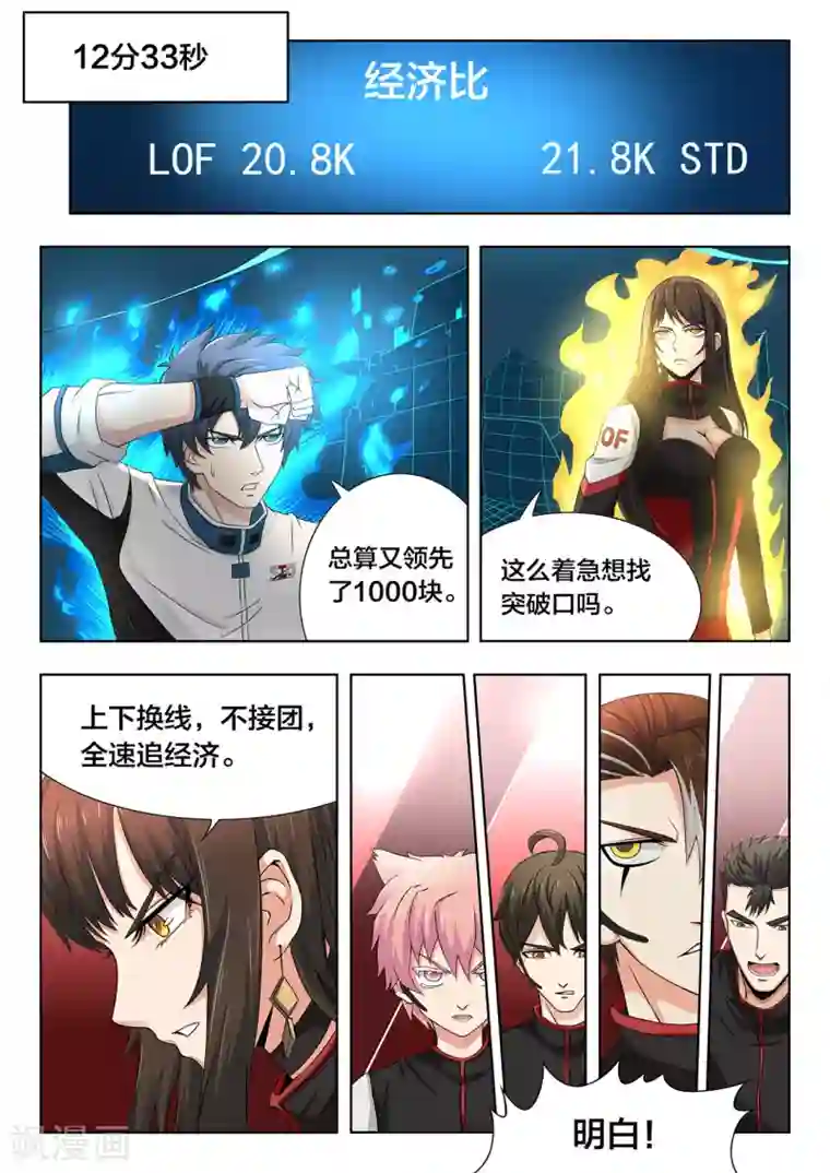 打野英雄第68话 拿下前期！