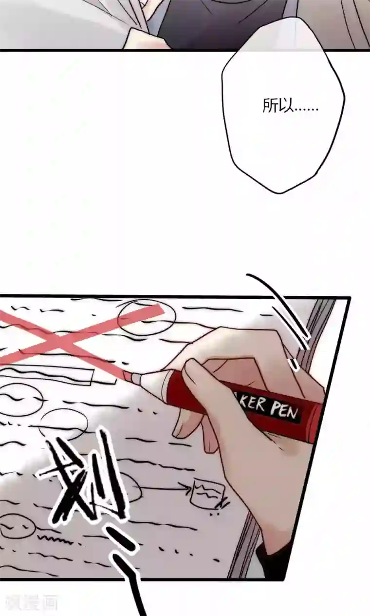 男神心动记第63话 新剧开机啦