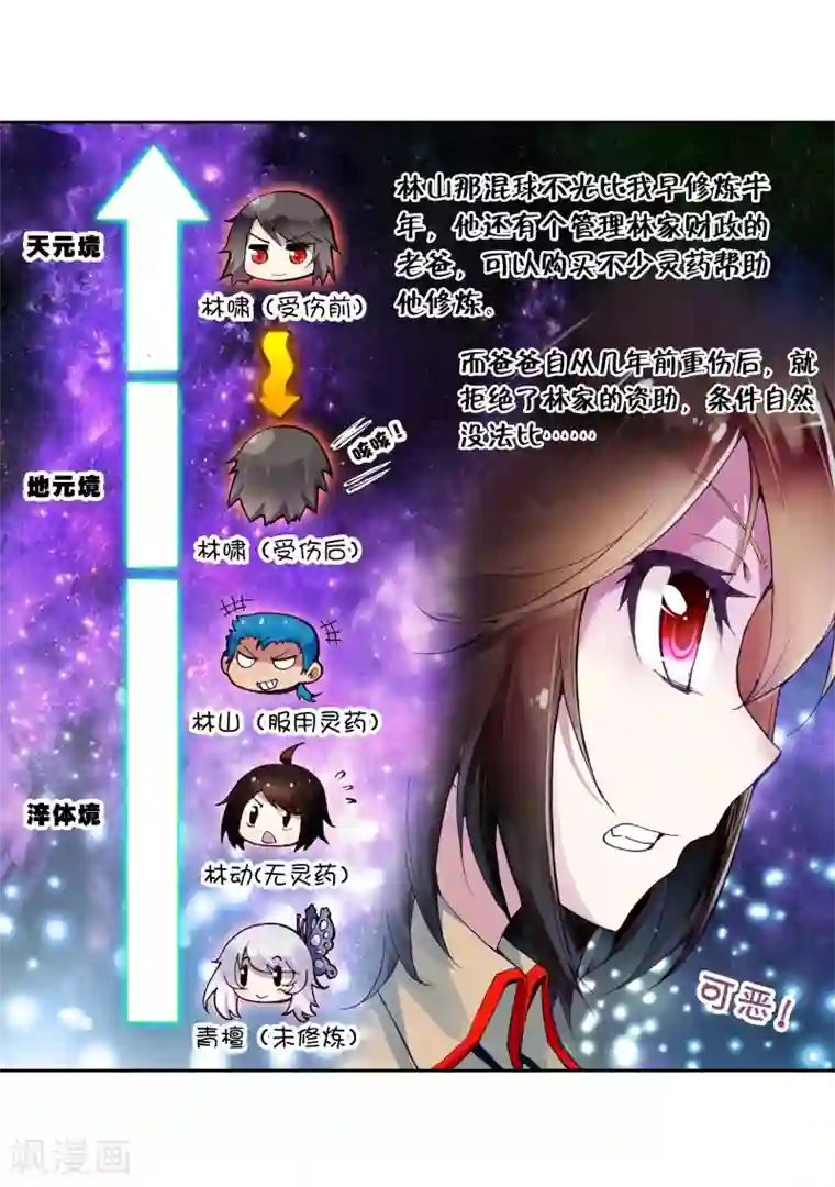 武动乾坤第4话 修炼1