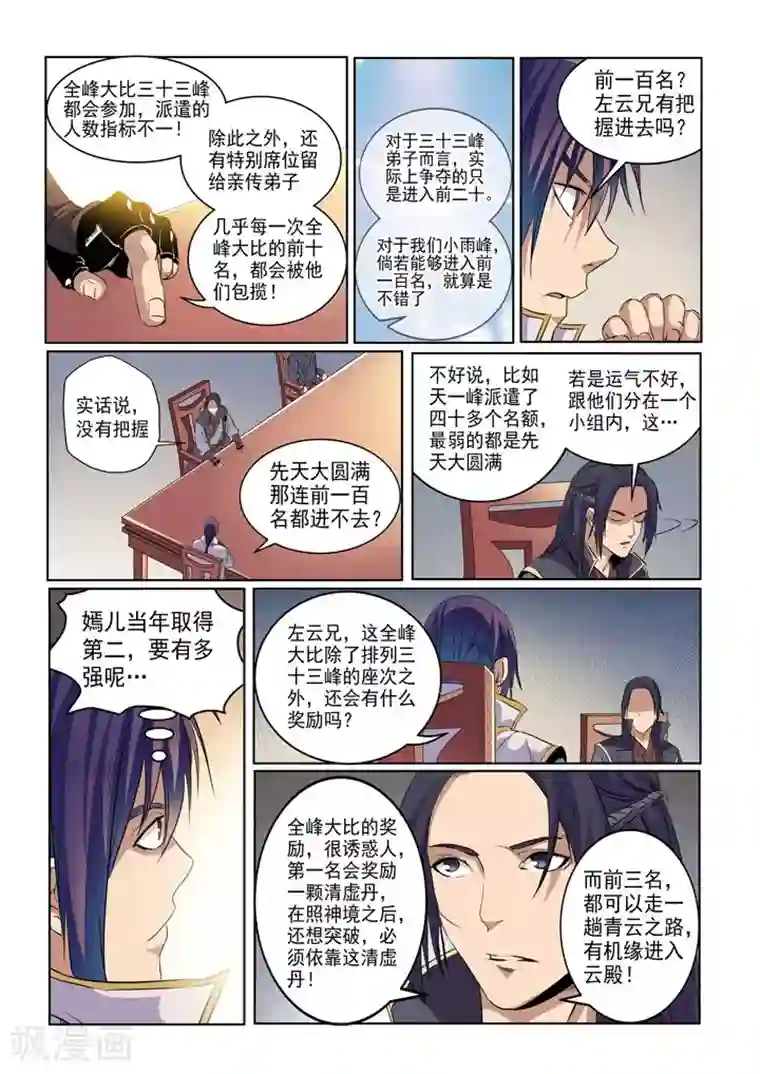百炼成神第54话 全峰大比