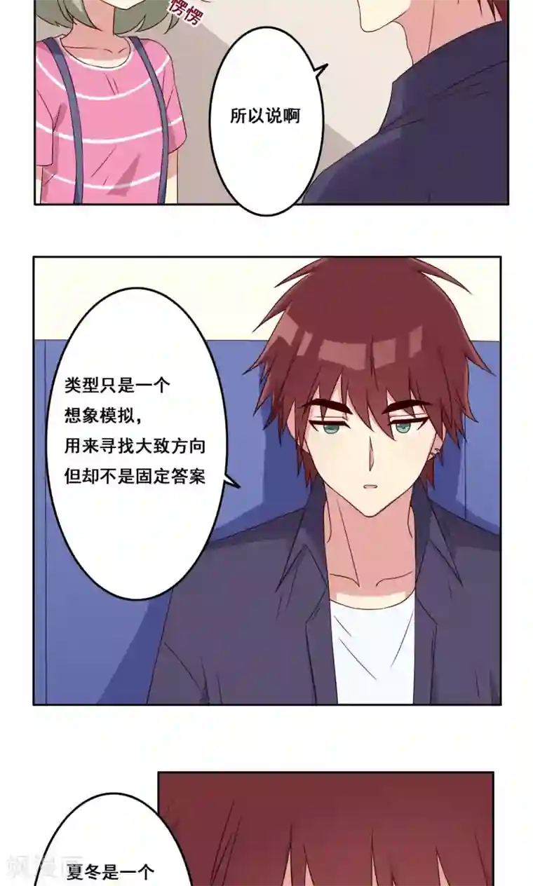 青春测试期第53话 你的答案