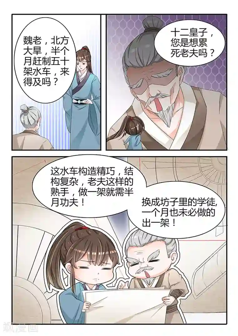 狐妖太子妃第32话 流水线分工