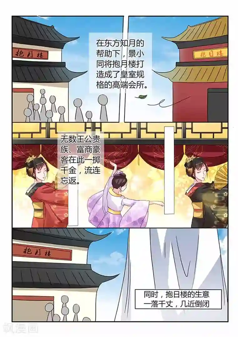 狐妖太子妃第47话 七皇子驾到