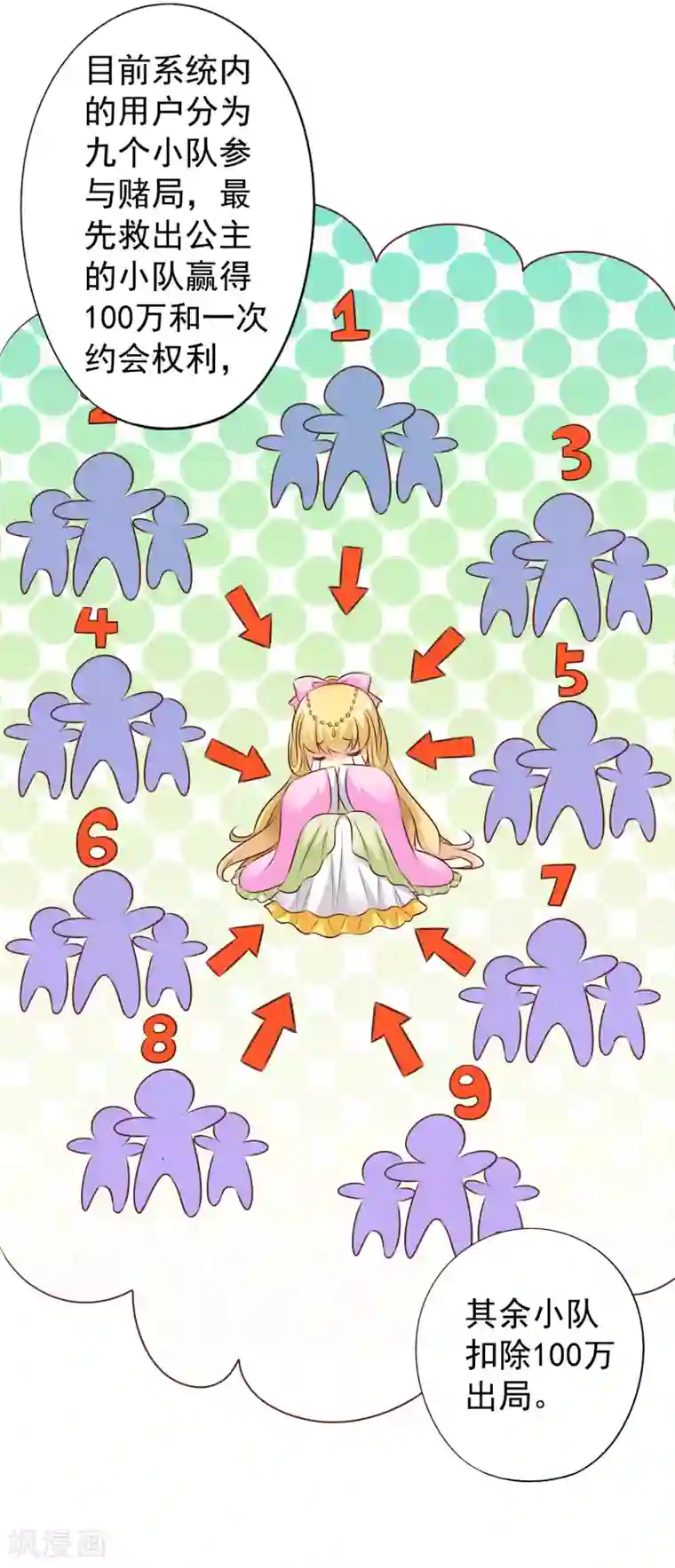 谋心游戏第19话 太子来啊~快活啊~侍寝啊~