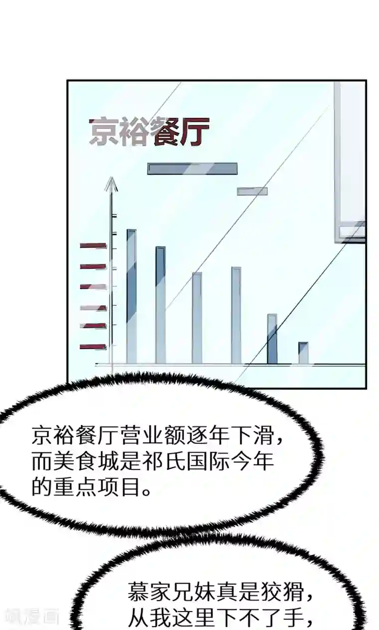 少爷的新娘第65话 毕业典礼