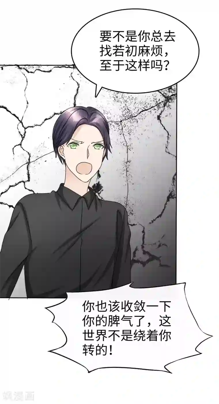 宠妻逆袭之路第31话 百分之二十的股份