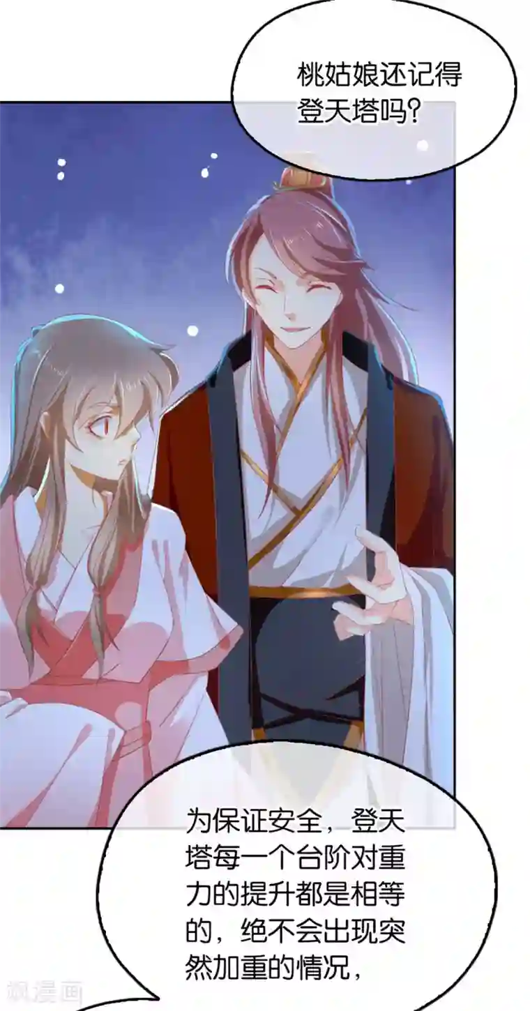 倾城狂妃第29话