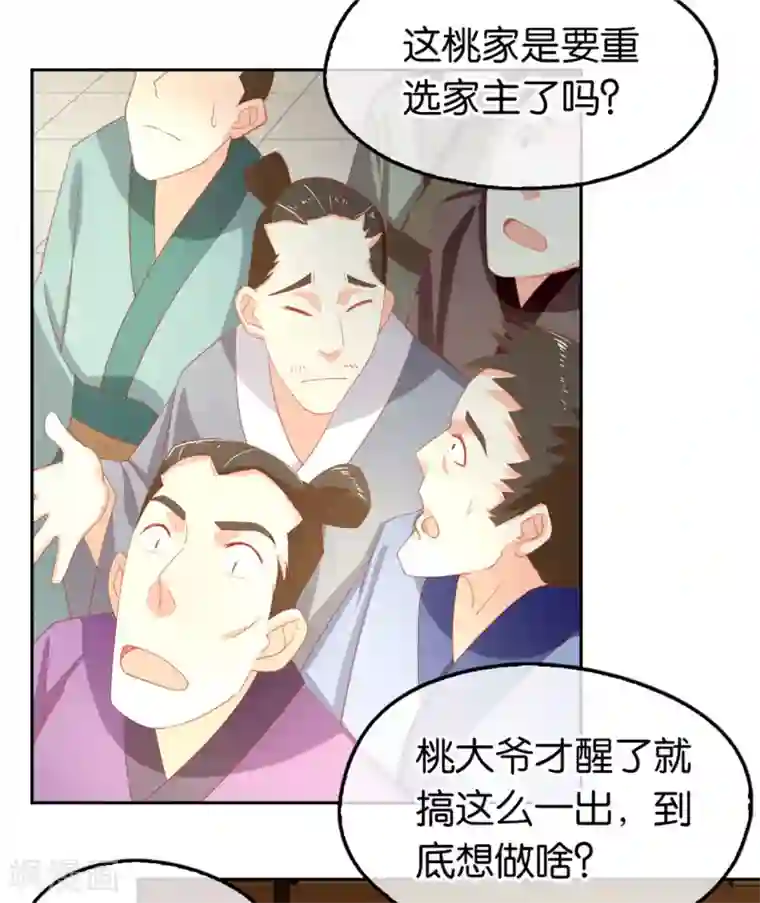 倾城狂妃第65话